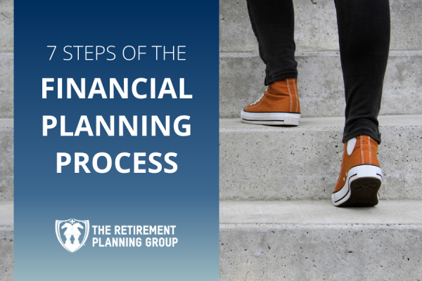 7-steps-in-financial-planning