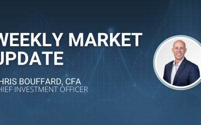 Weekly Market Update – November 12, 2021