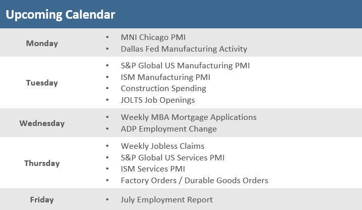 [Market Update] - Upcoming Economic Calendar 073123 | The Retirement Planning Group