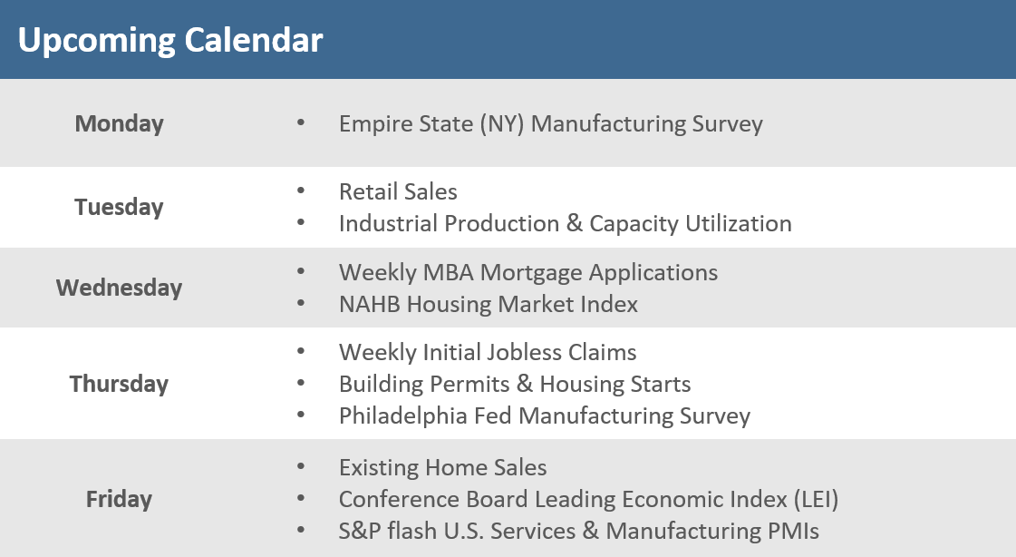 [Market Update] - Upcoming Economic Calendar 061724 | The Retirement Planning Group