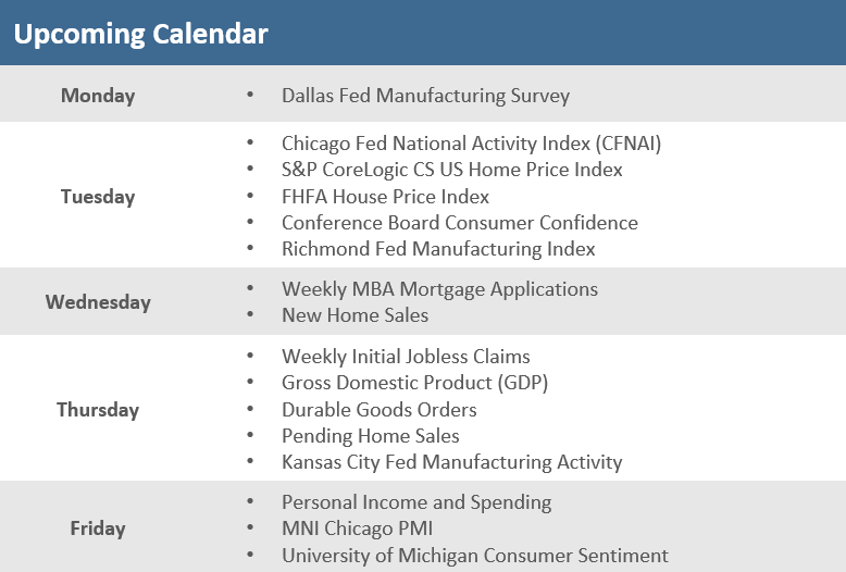 [Market Update] - Upcoming Economic Calendar 062124 | The Retirement Planning Group