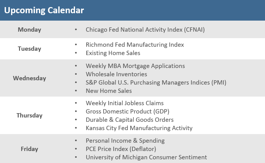 [Market Update] - Upcoming Economic Calendar 071924 | The Retirement Planning Group