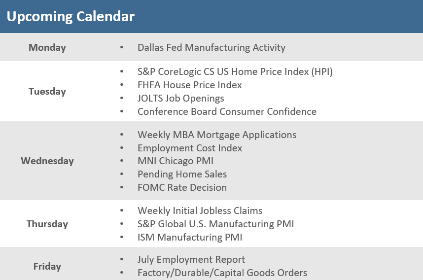 [Market Update] - Upcoming Economic Calendar 072924 | The Retirement Planning Group