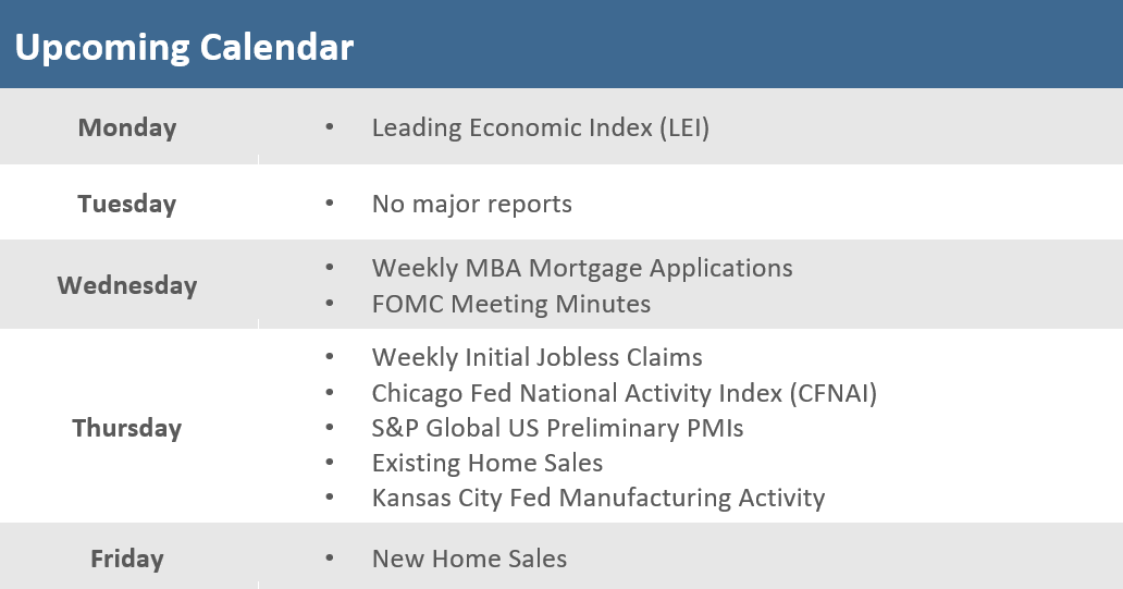 [Market Update] - Upcoming Economic Calendar 081624 | The Retirement Planning Group