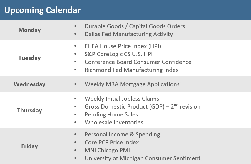 [Market Update] - Upcoming Economic Calendar 082324 | The Retirement Planning Group