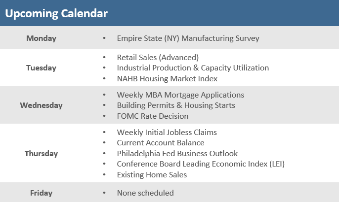 [Market Update] - Upcoming Economic Calendar 091324 | The Retirement Planning Group