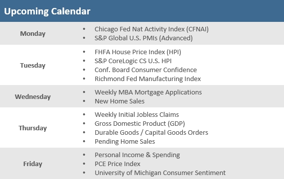 [Market Update] - Upcoming Economic Calendar 092024 | The Retirement Planning Group