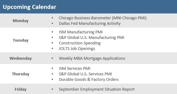 [Market Update] - Upcoming Economic Calendar 092724 | The Retirement Planning Group