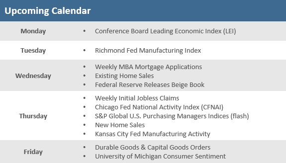 [Market Update] - Upcoming Economic Calendar 101824 | The Retirement Planning Group