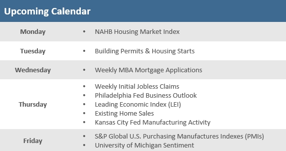 [Market Update] - Upcoming Economic Calendar 111524 | The Retirement Planning Group