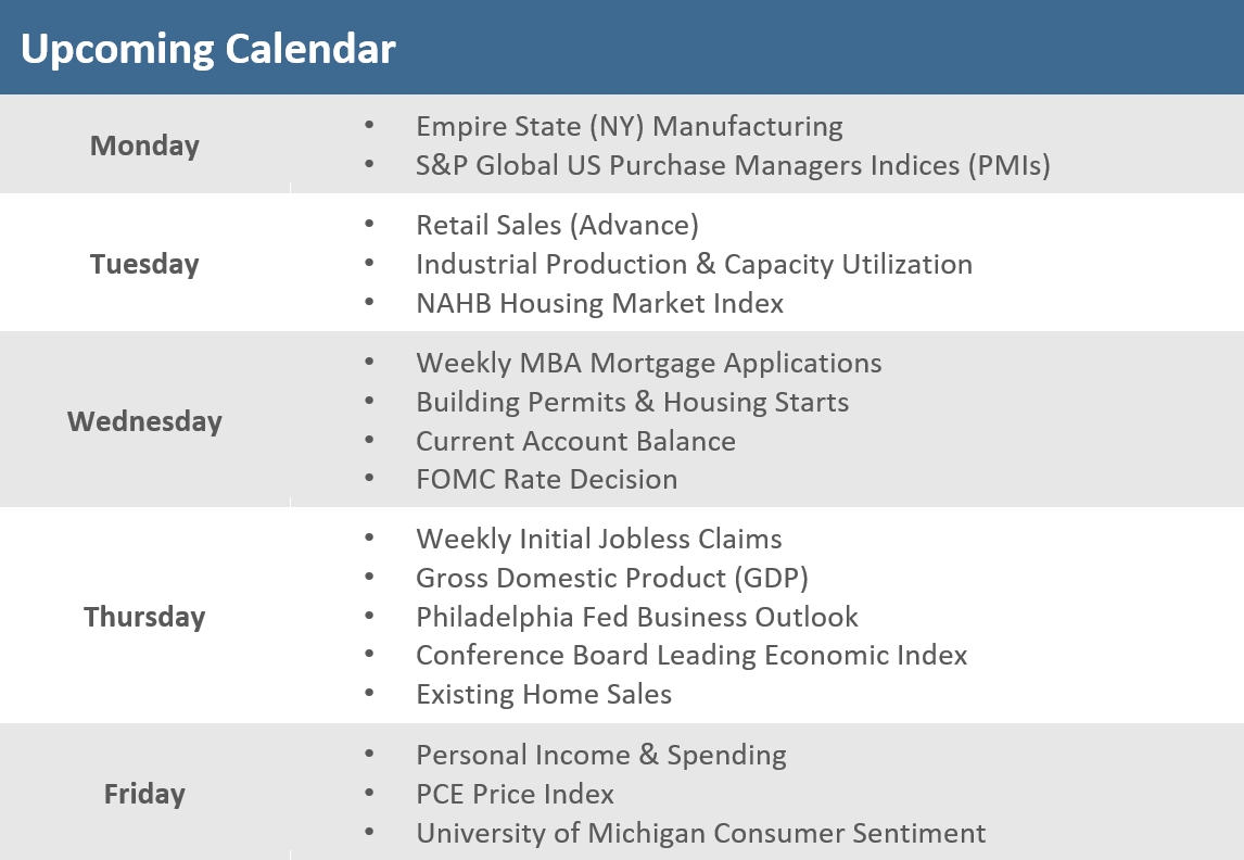 [Market Update] - Upcoming Economic Calendar 121324 | The Retirement Planning Group