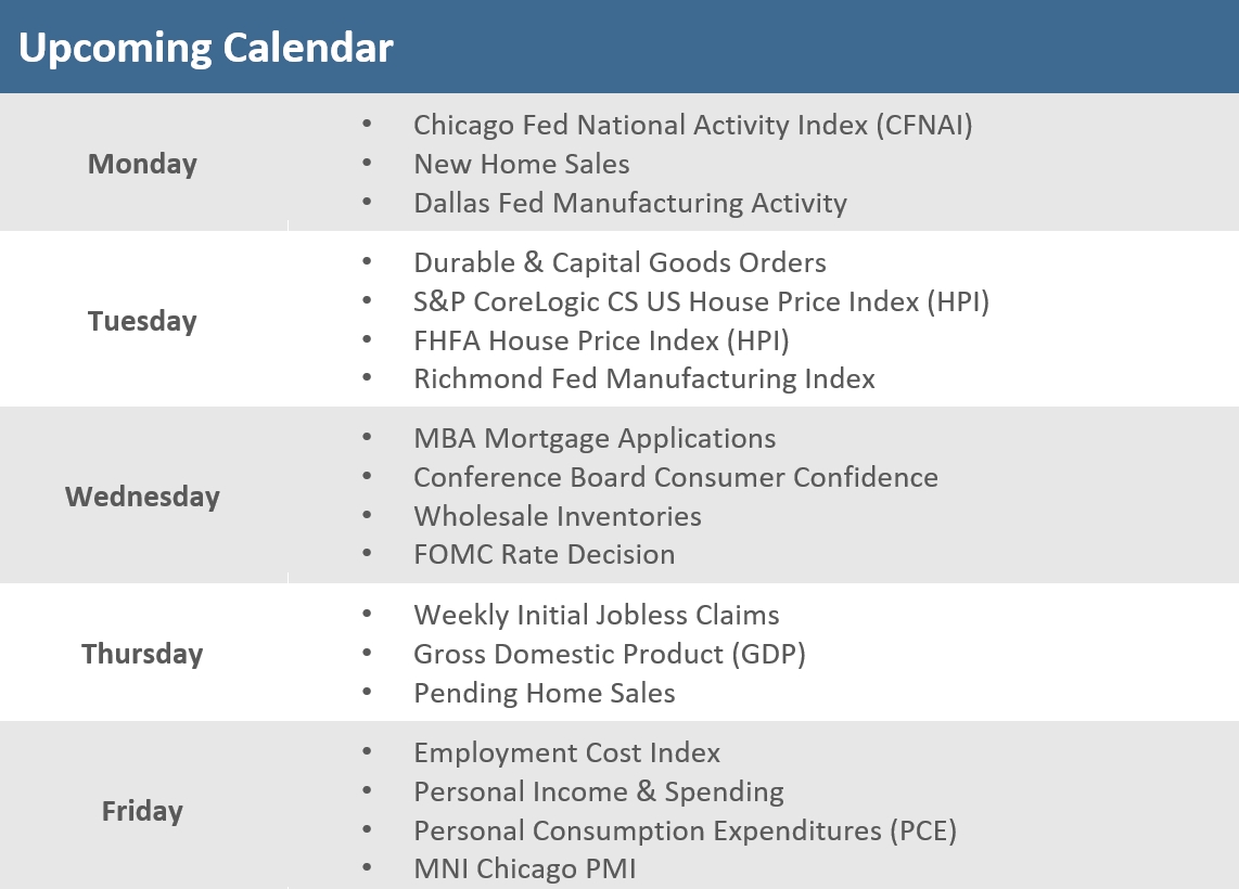 [Market Update] - Upcoming Economic Calendar 012425 | The Retirement Planning Group