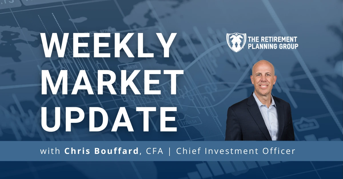 [Market Update] - Weekly Market Update | The Retirement Planning Group | Chris Bouffard, CFA