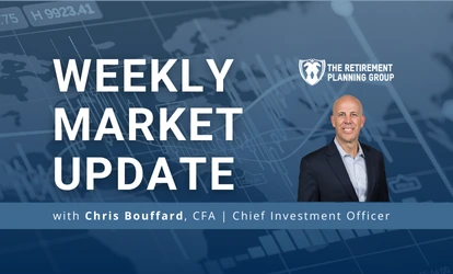 Weekly Market Update – January 17, 2025