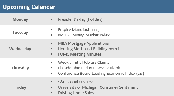 [Market Update] - Upcoming Economic Calendar 021425 | The Retirement Planning Group