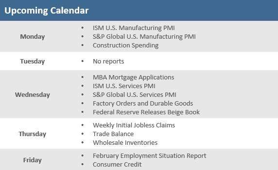 [Market Update] - Upcoming Economic Calendar 022825 | The Retirement Planning Group