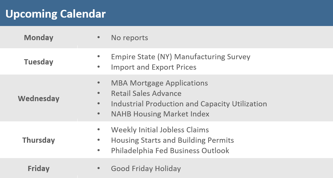 [Blog] - Upcoming Economic Calendar 041125 | The Retirement Planning Group